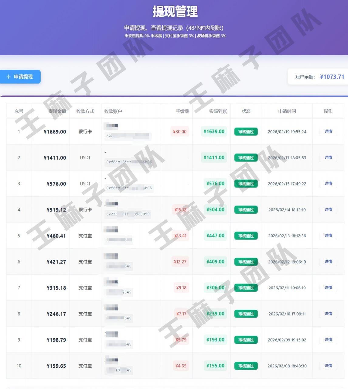 青创助手纯0撸项目，无门槛，每天手机挂4小时，日入3张，稳定运行4年多【揭秘】| 鹿鸣网创