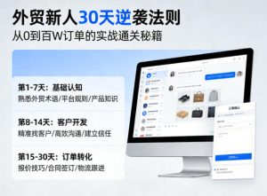 外贸新人30天逆袭法则,教你从0到百W订单的实战通关秘籍| 鹿鸣网创