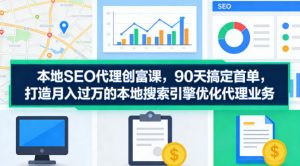 本地SEO代理创富课，90天搞定首单，助您打造月入过W的本地搜索引擎优化代理业务| 鹿鸣网创