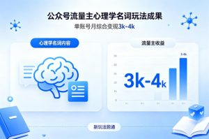 公众号流量主新跑通心理学名词玩法，单账号月综合变现3k-4k| 鹿鸣网创