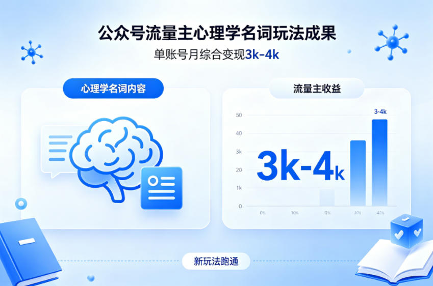 公众号流量主新跑通心理学名词玩法，单账号月综合变现3k-4k| 鹿鸣网创