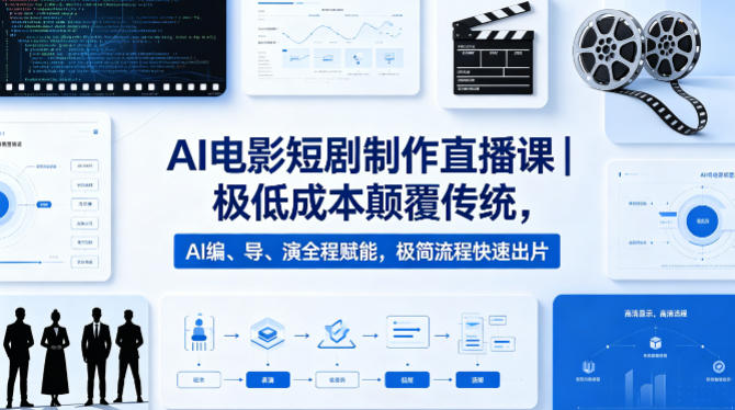 AI电影短剧制作直播课｜极低成本颠覆传统，AI编、导、演全程赋能，极简流程快速出片| 鹿鸣网创