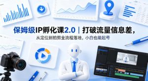 保姆级IP孵化课2.0｜打破流量信息差，从定位到拍剪全流程落地，小白也能起号| 鹿鸣网创