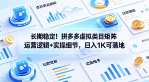 长期稳定！拼多多虚拟类目矩阵运营逻辑+实操细节，日入1K可落地【揭秘】| 鹿鸣网创