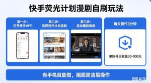 快手荧光计划漫剧自刷玩法，每天几十上百不是问题，有手机就能做【揭秘】| 鹿鸣网创