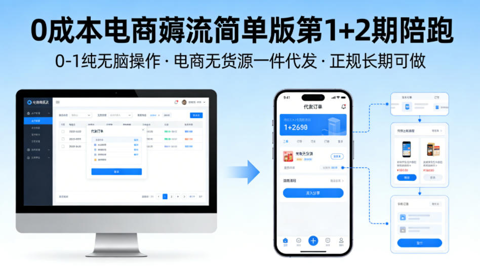 0成本电商薅流简单版第1+2期陪跑，0-1纯无脑操作，电商无货源一件代发，正规长期可做| 鹿鸣网创