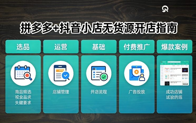 拼多多+抖音小店无货源开店，包括：选品、运营、基础、付费推广、爆款案例等(更新26年4月)| 鹿鸣网创