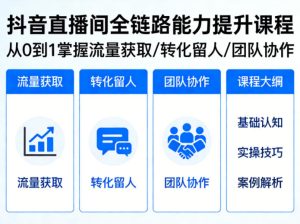 抖音直播间浓缩版视频课程,从0到1掌握直播间流量获取、转化留人、团队协作的全链路能力| 鹿鸣网创