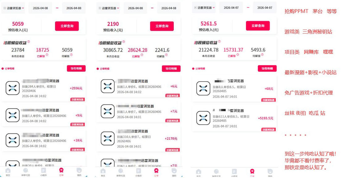 迅雷浏览器项目2.0_拆个大佬周1W的打法| 鹿鸣网创