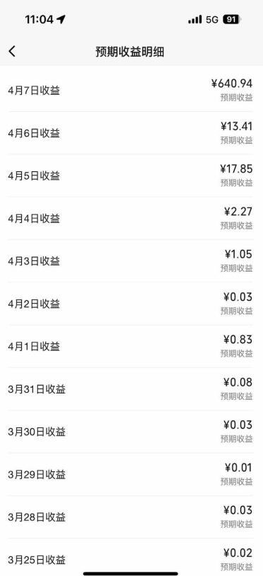 创作者分成计划，视频号-百度-头条-快手多平台变现，操作简单，人人可做，轻松日入600+| 鹿鸣网创