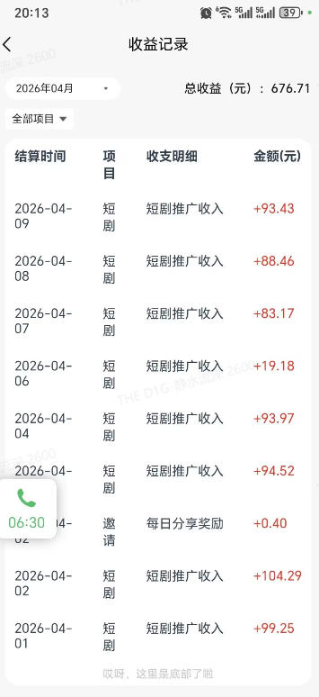 快手短剧看广告项目，没有复杂操作，一台设备每天能有80到300收益，设备多可放大| 鹿鸣网创
