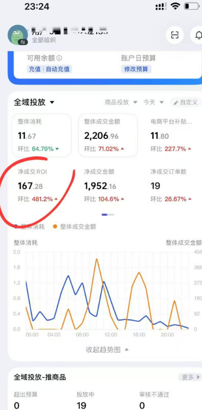 外面卖599的短视频带货投流课：从千川起号到爆款起量，全套好物投流打品实战玩法| 鹿鸣网创
