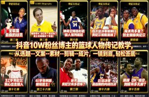 抖音10W粉丝博主的篮球人物传记教学，从选题–文案–素材–剪辑–成片，一镜到底，轻松签约精选独家| 鹿鸣网创