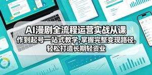 AI漫剧全流程运营实战课从创作到起号一站式教学，掌握完整变现路径，轻松打造长期轻资产副业| 鹿鸣网创