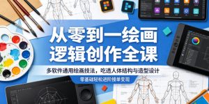 从零到一绘画逻辑创作全课，多软件通用绘画技法，吃透人体结构与造型设计，零基础轻松进阶接单变现| 鹿鸣网创