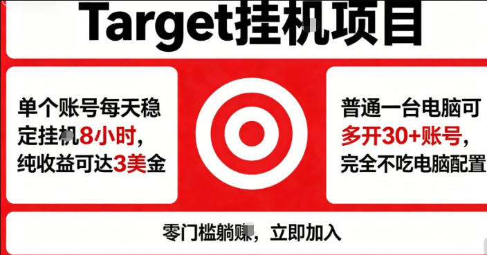 海外平台Target商品浏览曝光，24小时运行无需人工值守，日收益100美刀+电脑可多开【揭秘】| 鹿鸣网创