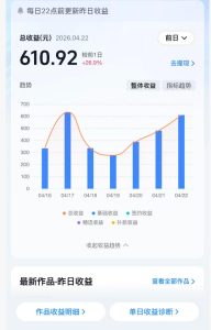 抖音24W粉丝博主的体验100种人生副本动画教学，赛道新颖，流量大，涨粉快，可进创作者伙伴计划| 鹿鸣网创