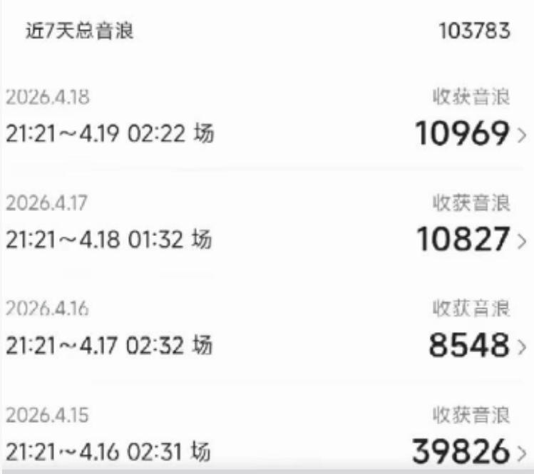 外面卖1600抖音美女无人直播撸音浪项目，号称不封号，当场最高撸6W音浪！【附详细教程】| 鹿鸣网创