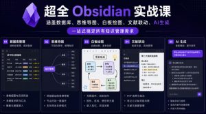 超全Obsidian实战课，涵盖数据库、思维导图、白板绘图、文献联动、AI生成，一站式搞定所有知识管理需求| 鹿鸣网创