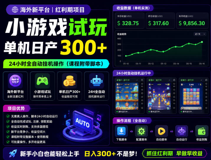海外新平台，小游戏试玩，单机日产300+，24小时全自动挂G操作（课程附带脚本）【揭秘】| 鹿鸣网创