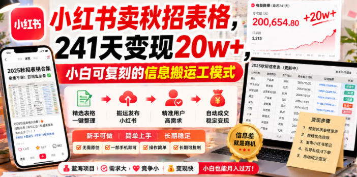 小红书卖秋招表格，241天变现20w+，小白可复刻的信息搬运工模式| 鹿鸣网创