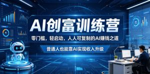 AI创富训练营，零门槛，轻启动，人人可复制的AI賺钱之道，普通人也能靠AI实现收入升级| 鹿鸣网创