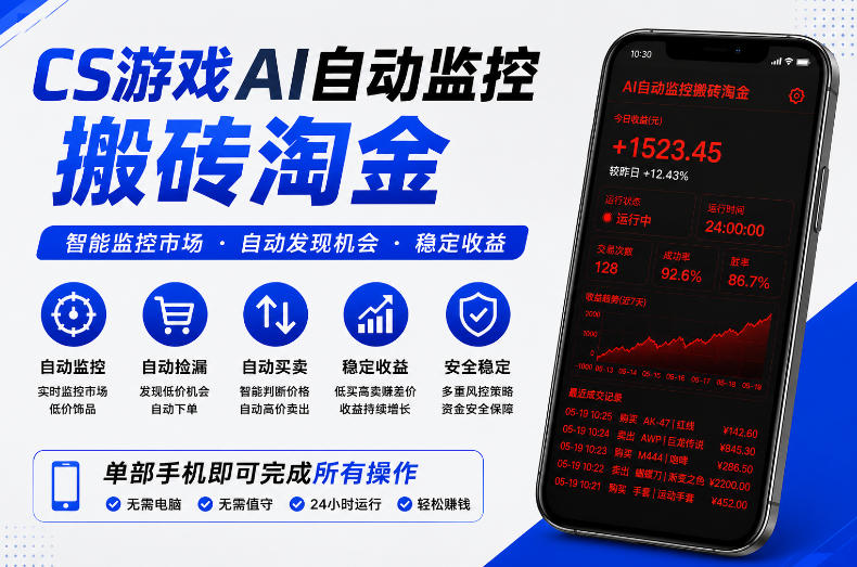 CS游戏AI自动监控搬砖淘金，稳定运行多年，支持任何形式验证，日入300+【揭秘】| 鹿鸣网创