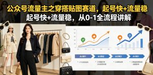 公众号流量主之穿搭贴图赛道，起号快+流量稳，从0-1全流程讲解| 鹿鸣网创