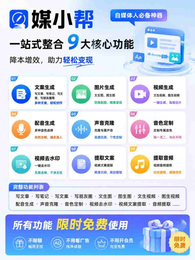 图片[3]| 直接抄作业！5分钟教你搭建一款《自媒体工具箱》，自用引流都不错| 鹿鸣网创