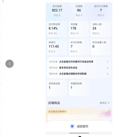 薅流实物原版2026新规新玩法，上架精细化，AI优化，几天就能出单，单店月收益1k+| 鹿鸣网创