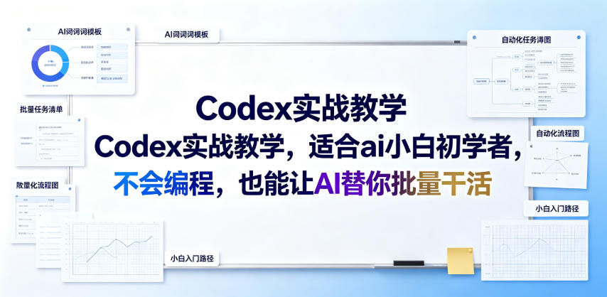 Codex实战教学，适合ai小白初学者，不会编程，也能让AI替你批量干活| 鹿鸣网创