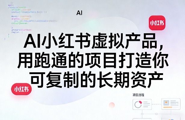 AI小红书虚拟产品，用跑通的项目打造你可复制的长期资产（更新0712）| 鹿鸣网创