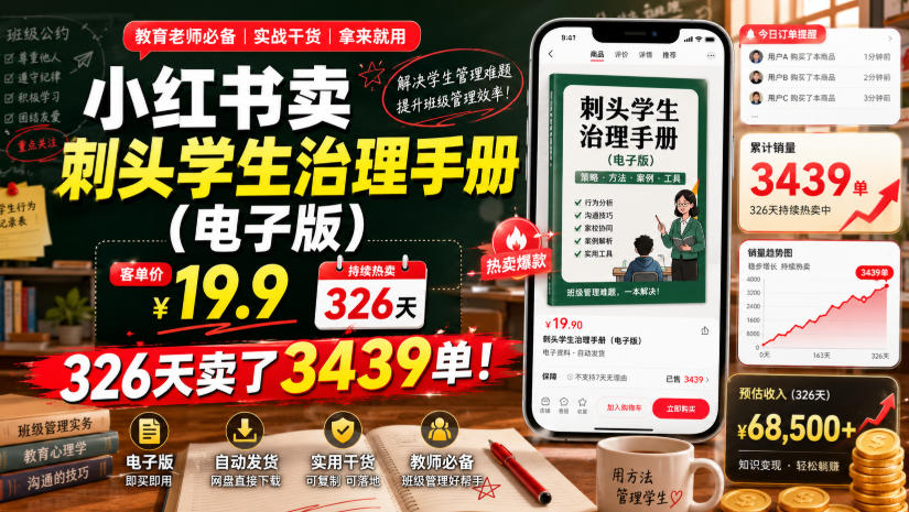 小红书卖刺头学生治理手册（电子版），客单价19.9，326天卖了3439单！| 鹿鸣网创