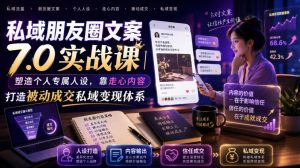 私域朋友圈文案7.0实战课｜塑造个人专属人设，靠走心内容打造被动成交私域变现体系| 鹿鸣网创
