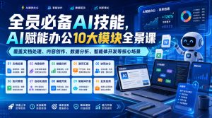 全员必备AI技能,AI赋能办公10大模块全景课,覆盖文档处理、内容创作、数据分析、智能体开发等核心场景| 鹿鸣网创