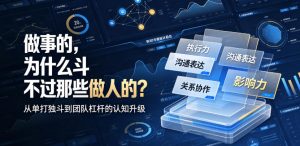 付费文章:做事的,为什么斗不过那些做人的?| 鹿鸣网创