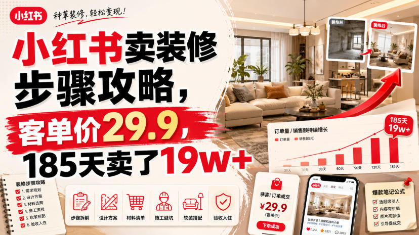 小红书卖装修步骤攻略，客单价29.9，185天卖了19w+！| 鹿鸣网创