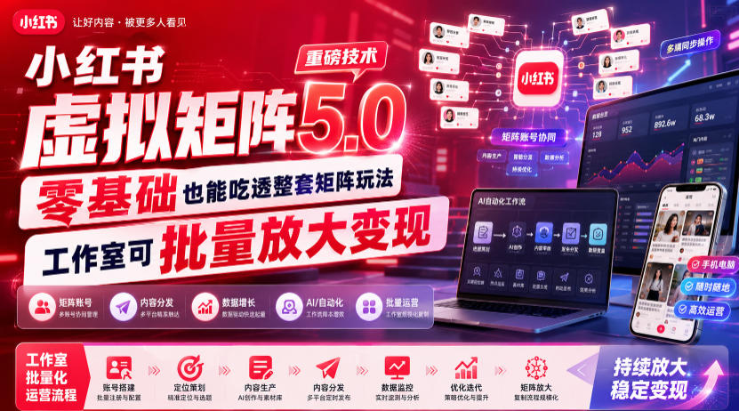 小红书虚拟矩阵5.0重磅技术，零基础也能吃透整套矩阵玩法，工作室可批量放大变现| 鹿鸣网创