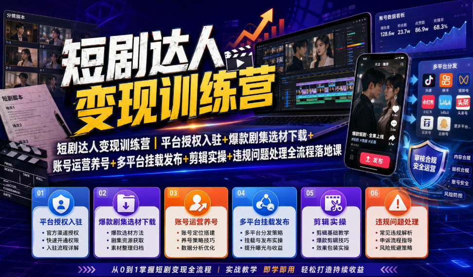 短剧达人变现训练营｜平台授权入驻+爆款剧集选材下载+账号运营养号+多平台挂载发布+剪辑实操+违规问题处理全流程落地课| 鹿鸣网创
