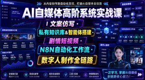 AI自媒体高阶系统实战课｜文案仿写・私有知识库&智能体搭建・剧情短视频・N8N自动化工作流・数字人制作全链路| 鹿鸣网创
