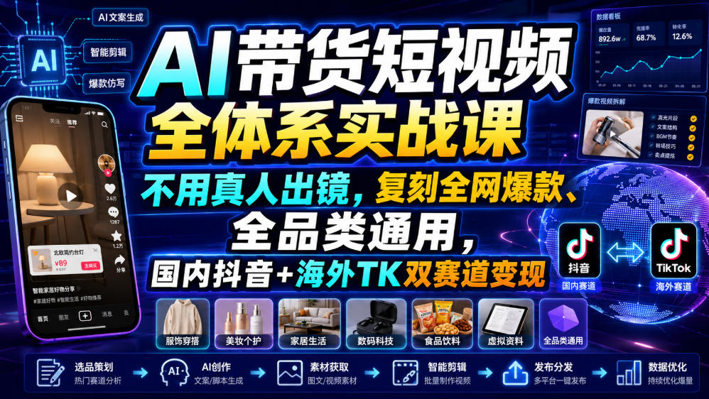 AI带货短视频全体系实战课，不用真人出镜，复刻全网爆款、全品类通用，国内抖音+海外TK双赛道变现| 鹿鸣网创