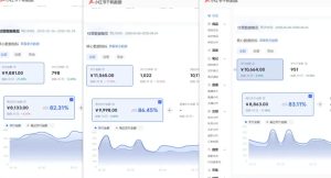 小红书虚拟矩阵5.0（无水印版本）：AI原创虚拟品+4带1自动化AI发笔记+测款怼款双模式（可工作室放大）| 鹿鸣网创