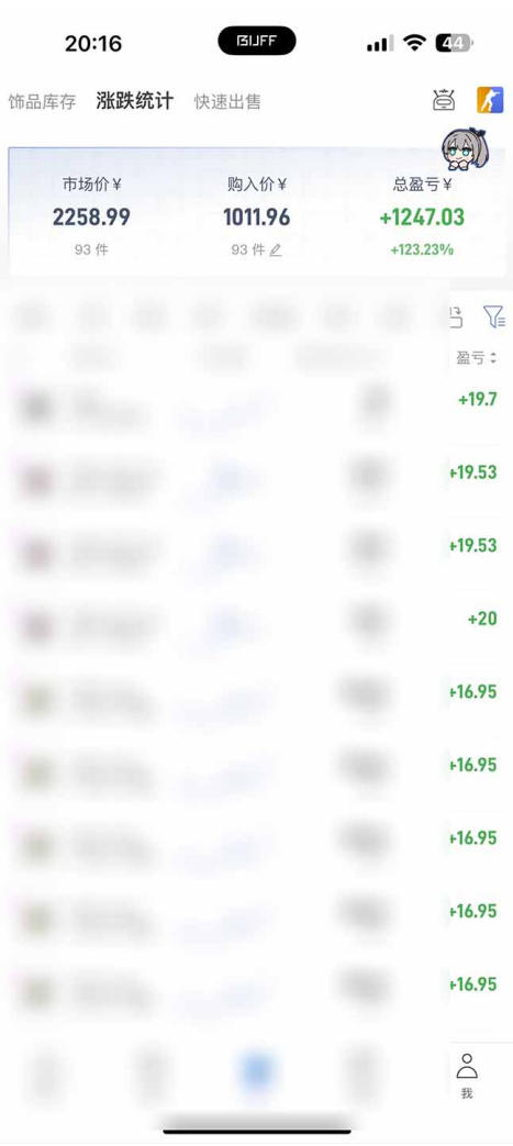steam搬砖项目，一周只需1-2小时，轻松月入过万，上不封顶【揭秘】| 鹿鸣网创