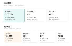 视频号AI图书带货训练营,不用露脸、不用直播、不用囤货发货,做好内容就行,一条爆款视频佣金8942| 鹿鸣网创