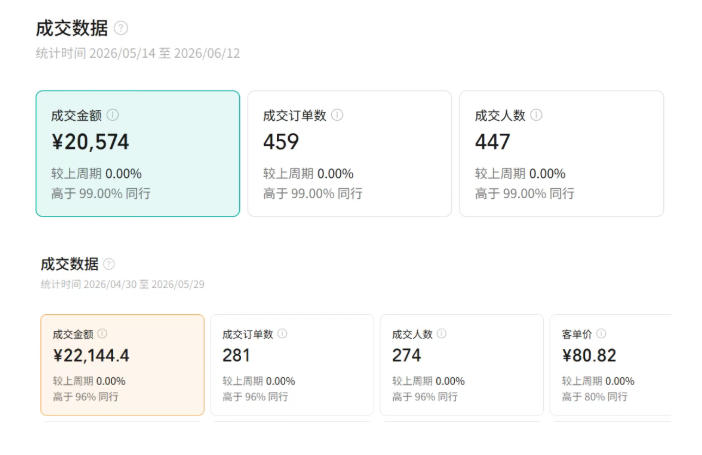 视频号AI图书带货训练营，不用露脸、不用直播、不用囤货发货，做好内容就行，一条爆款视频佣金8942| 鹿鸣网创