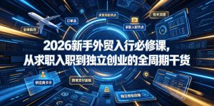 2026新手外贸入行必修课，从求职入职到独立创业的全周期干货| 鹿鸣网创