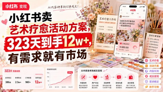 小红书卖艺术疗愈活动方案，323天到手12w+，有需求就有市场| 鹿鸣网创