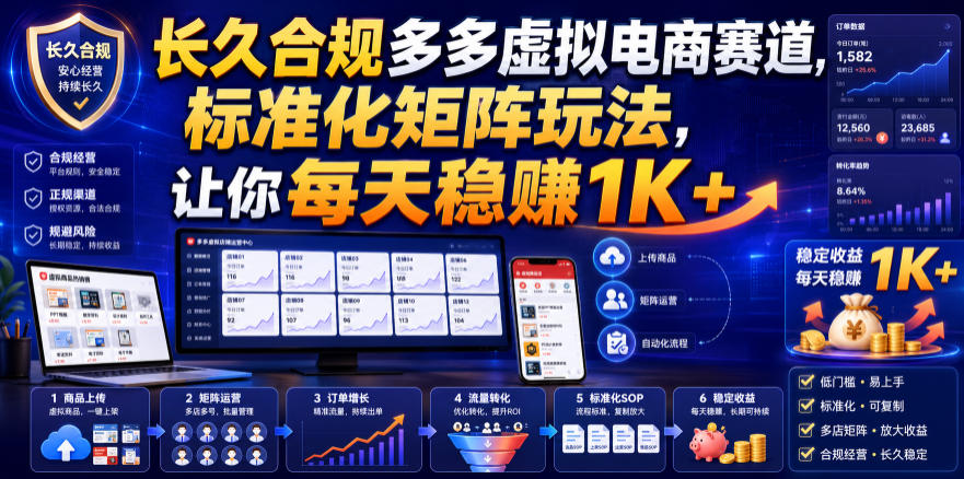 长久合规多多虚拟电商赛道，标准化矩阵玩法，让你每天稳賺1K+【揭秘】| 鹿鸣网创