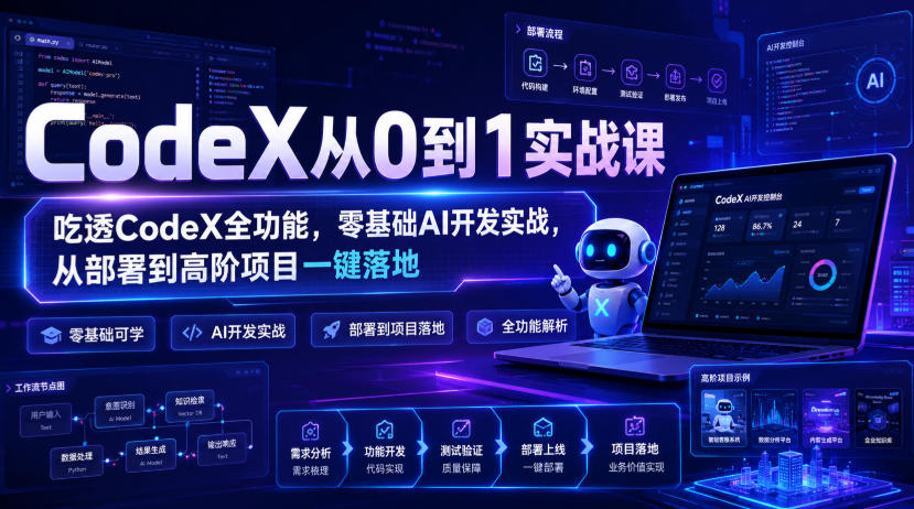 CodeX从0到1实战课，吃透CodeX全功能，零基础AI开发实战，从部署到高阶项目一键落地| 鹿鸣网创