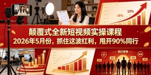 颠覆式全新短视频实操课程，抓住这波红利，甩开90%同行（更新2026年7月份）| 鹿鸣网创